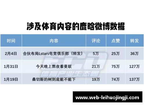 雷火竞技近期CBA入场规定调整，增加实名登记+体温测量环节