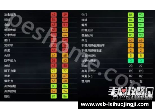 雷火竞技官方网站足球球星评级卡RPA的魅力与价值解析以及市场前景展望